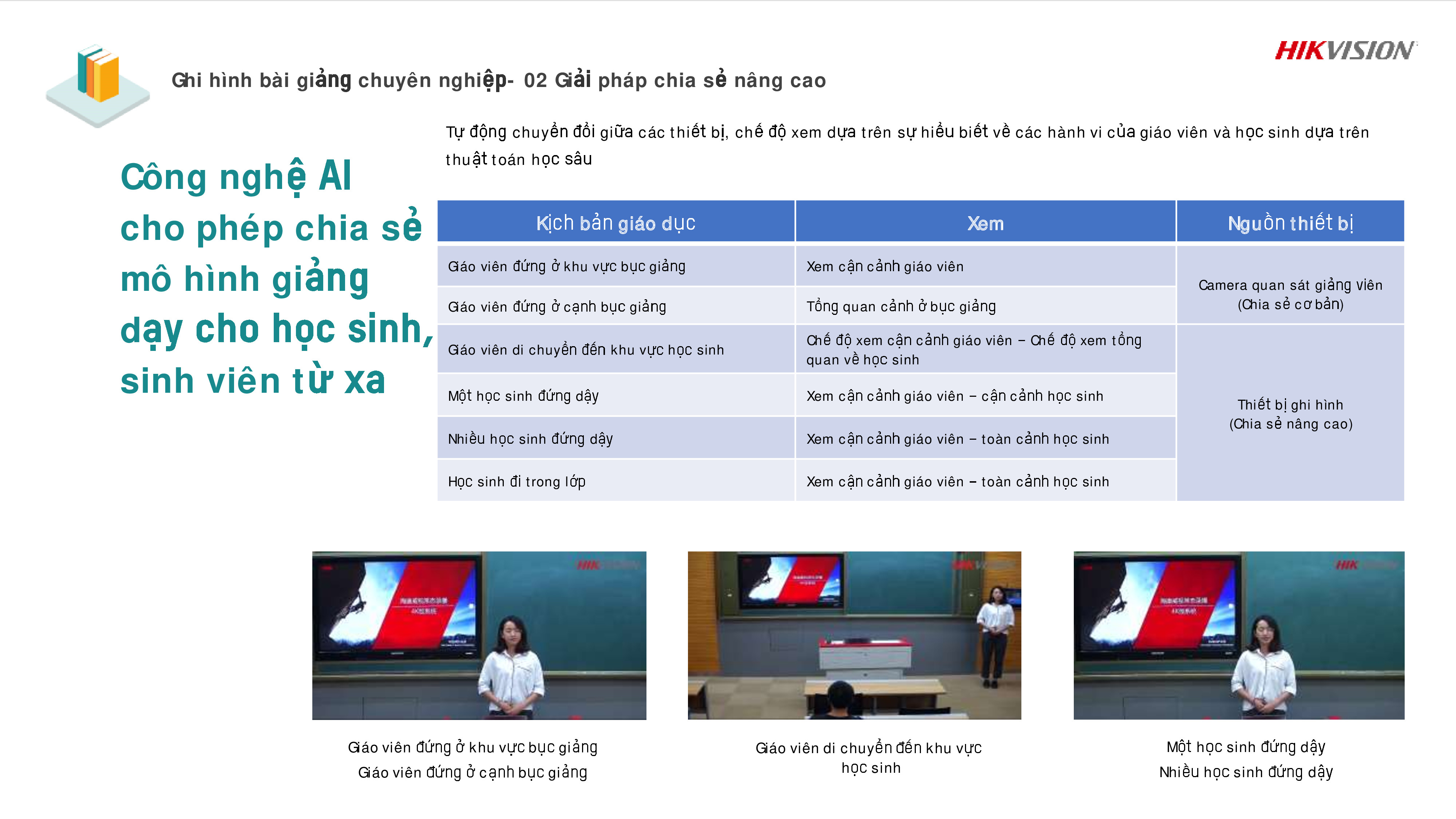 shopviettech.com-giai-phap-chia-se-bai-giang-truc-tuyen-06